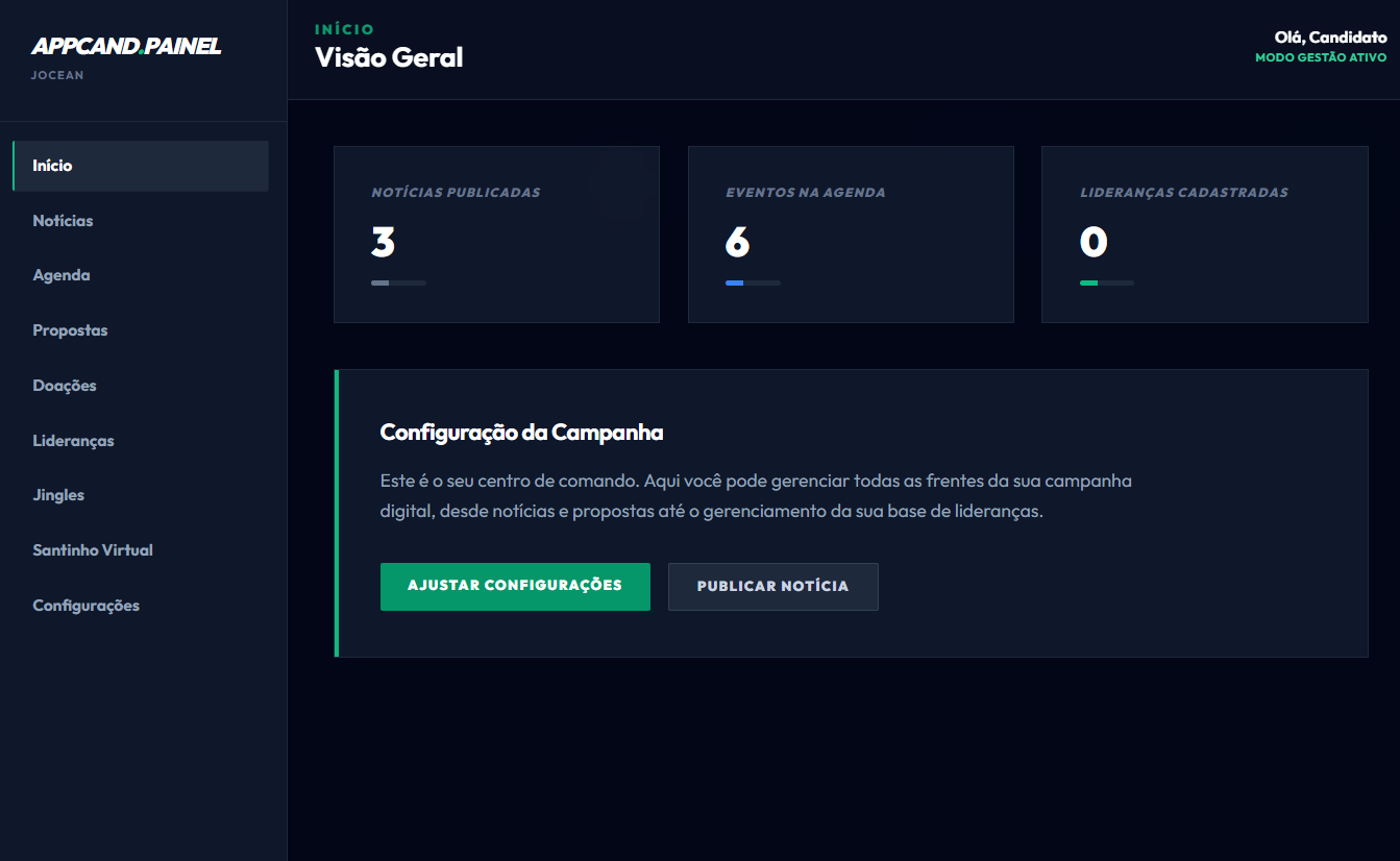 Demonstração do Sistema APPCand - Site de Campanha e Dashboard